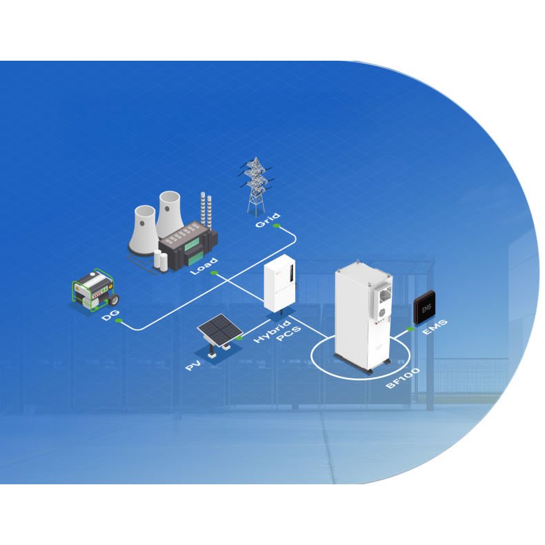 Dyness Enercore BF100-C100 - 100kWh