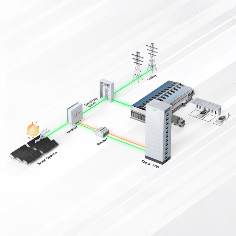 Dyness Stack100 Lithium Battery 5,12 kWh S51100