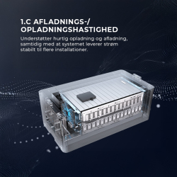 Dyness Tower PRO Lithium Battery 3,84 Kwh HV9640