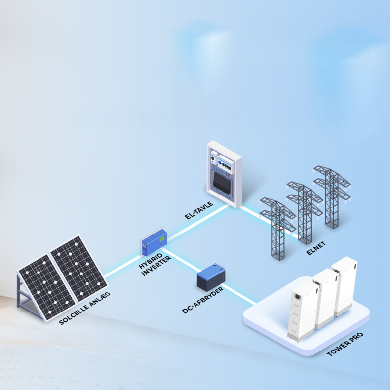 Dyness Tower PRO Lithium Battery 3,84 Kwh HV9640