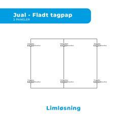 Energirammepakke AP systems 2 Paneler TP0 All Black (Lim l&oslash;sning)