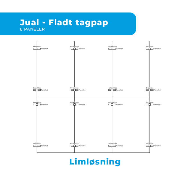Energirammepakke Solplanet 6 Paneler TP0 All Black (Lim l&oslash;sning)