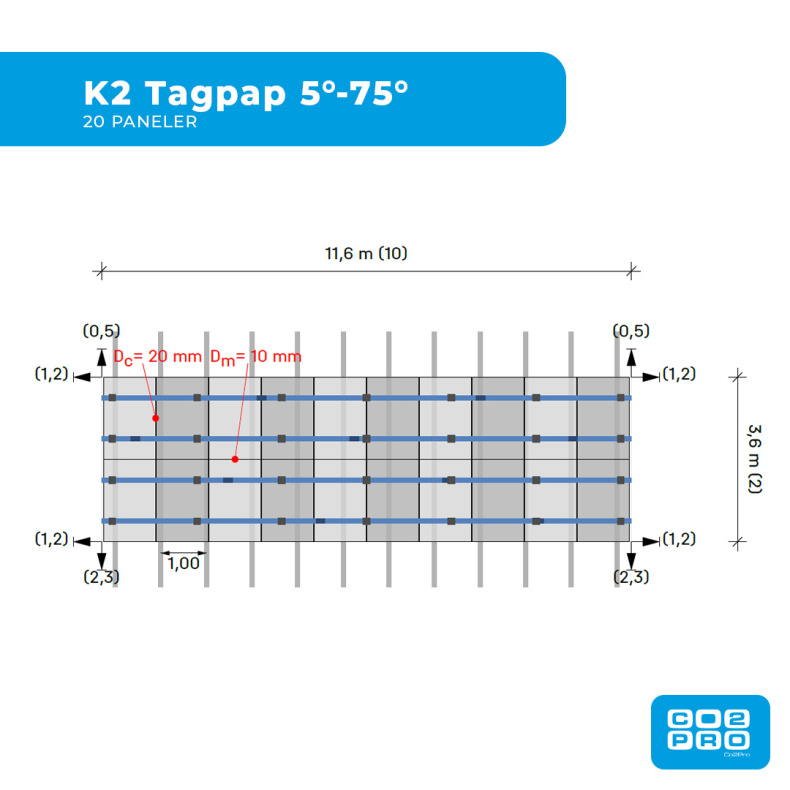 Solcellepakke Solplanet 20 Paneler TP5 All Black (9,5 kWp)