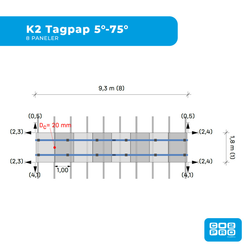 Solcellepakke Solplanet 8 Paneler TP5 All Black (3,8 kWp)
